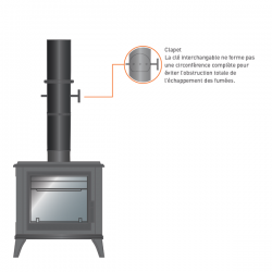 Tubo de chaminé c/registo em Inox simples 33 cm Preto / antracite - 3
