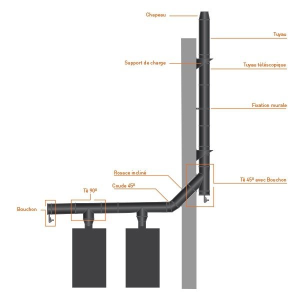 Remate Inclinado para acabamento em Inox Preto / antracite - 3