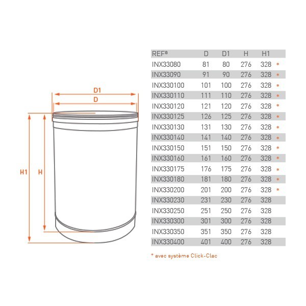 Tubo de chaminé em Inox simples 33 cm Preto / antracite - 2 Tubo de chaminé em Inox simples 33 cm Preto / antracite - 2