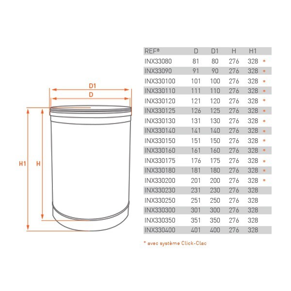 Tubo de chaminé em Inox simples 33 cm Preto / antracite - 2