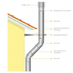 Curva 30º para chaminé em Inox simples - 3