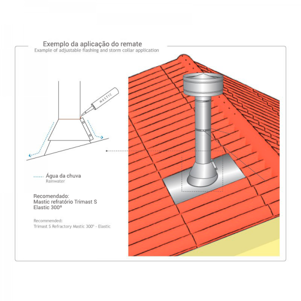 Gola para cobre águas em Inox - 5 Gola para cobre águas em Inox - 5