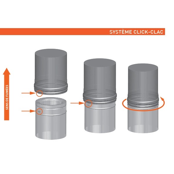 Tubo rígido Inox parede dupla isolado 1m Preto / antracite - 5 Tubo rígido Inox parede dupla isolado 1m Preto / antracite - 5