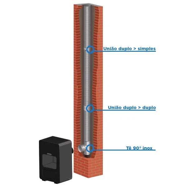 União para tubo flexível Ø 200 - 2 União para tubo flexível Ø 200 - 2