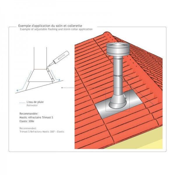 Gola para cobre águas em Inox Preto / antracite - 5 Gola para cobre águas em Inox Preto / antracite - 5